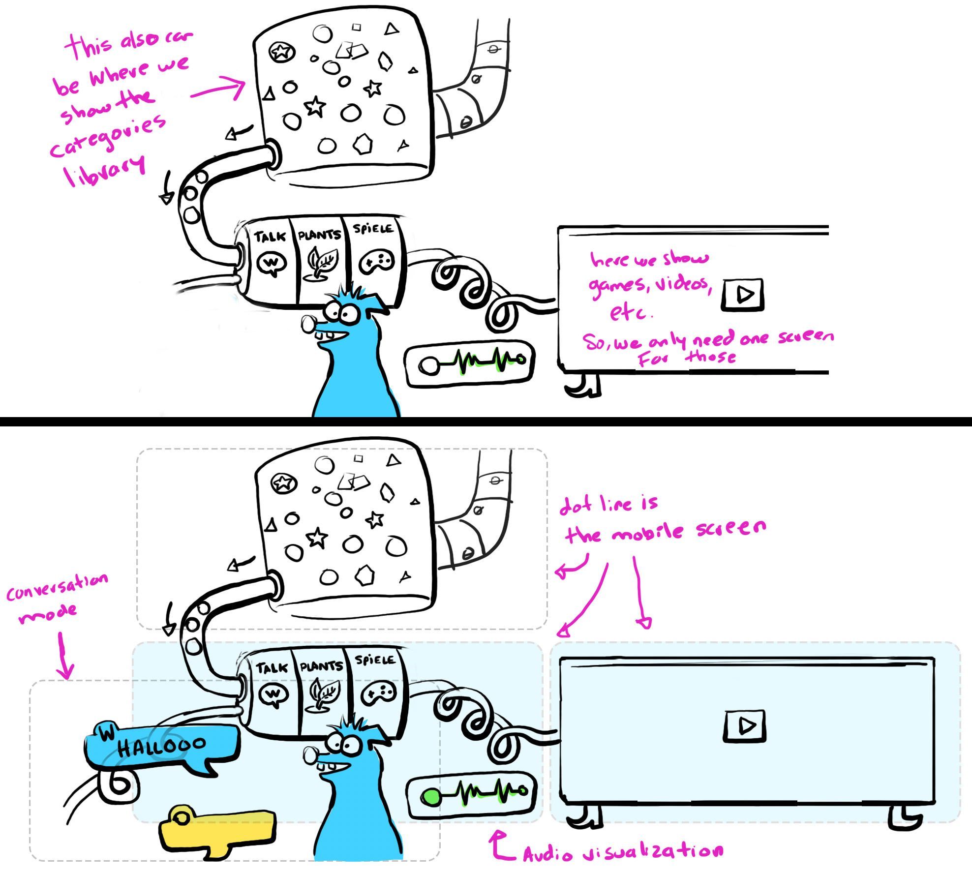 idea_1